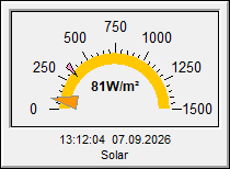 Solar